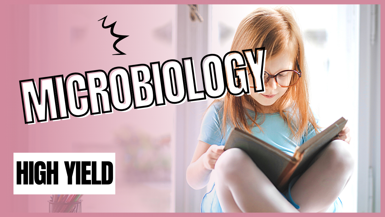 High Yield Microbiology for exams