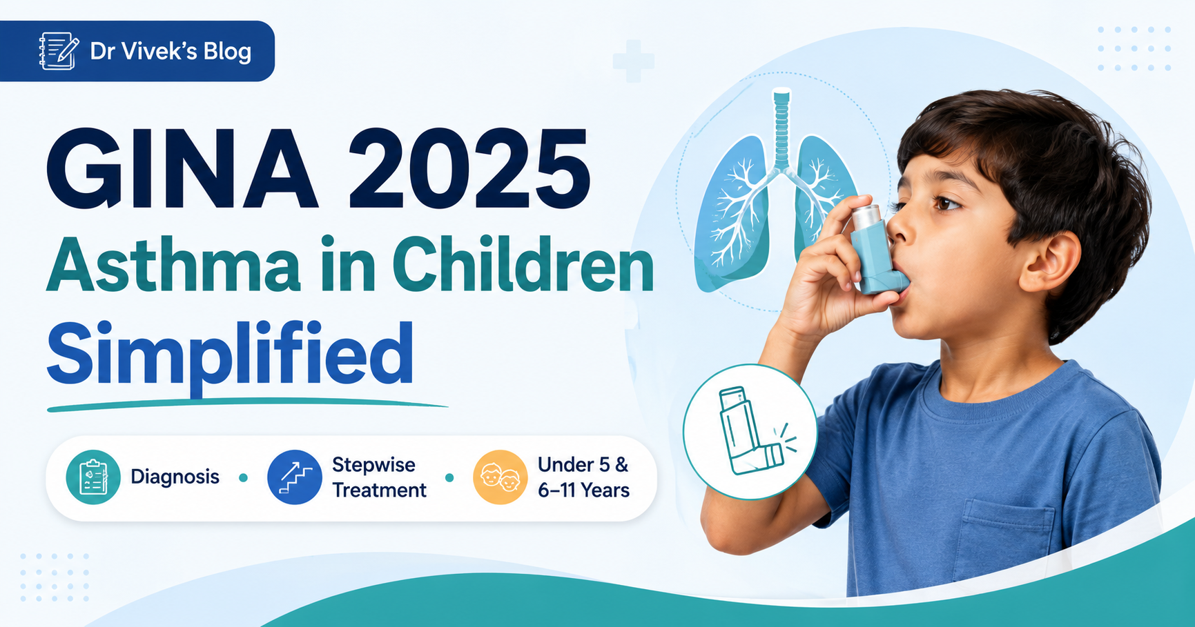 GINA 2025 in Children simplified