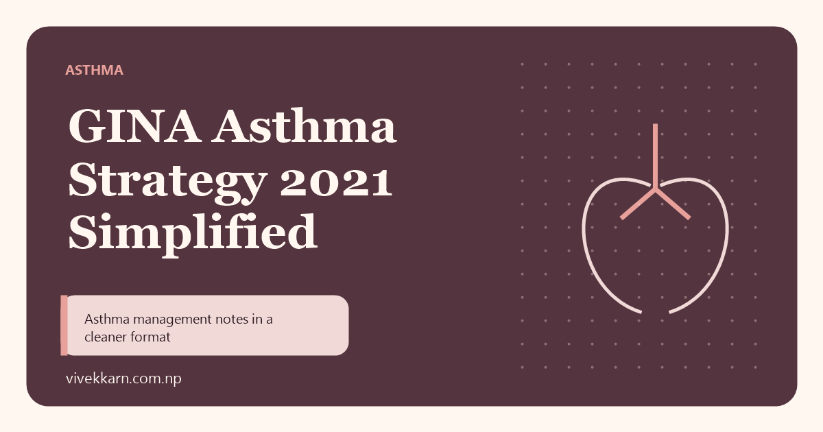 GINA asthma strategy 2021 simplified thumbnail